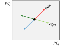 Visualization for privacy and quality tradeoffs in speaker anonymization